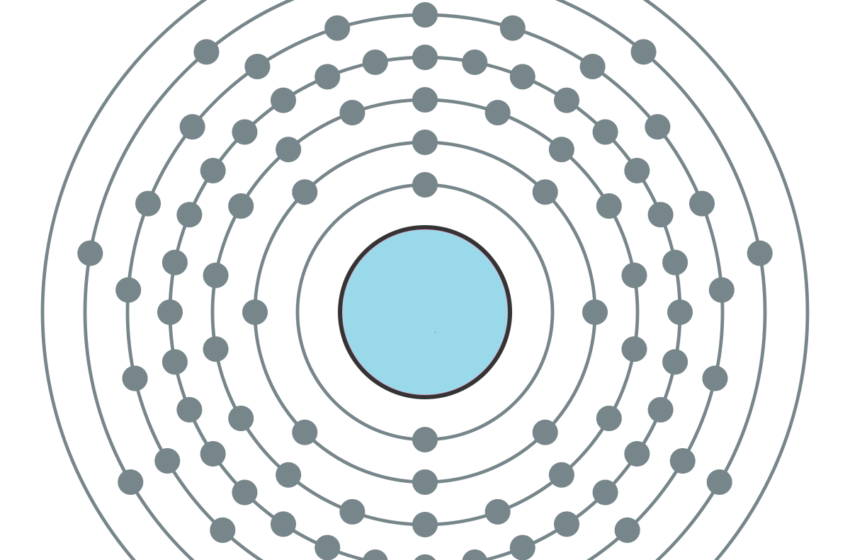  Future Article – Uranium is Power