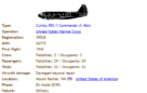 image of C-46 crash data