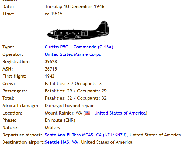 image of C-46 crash data